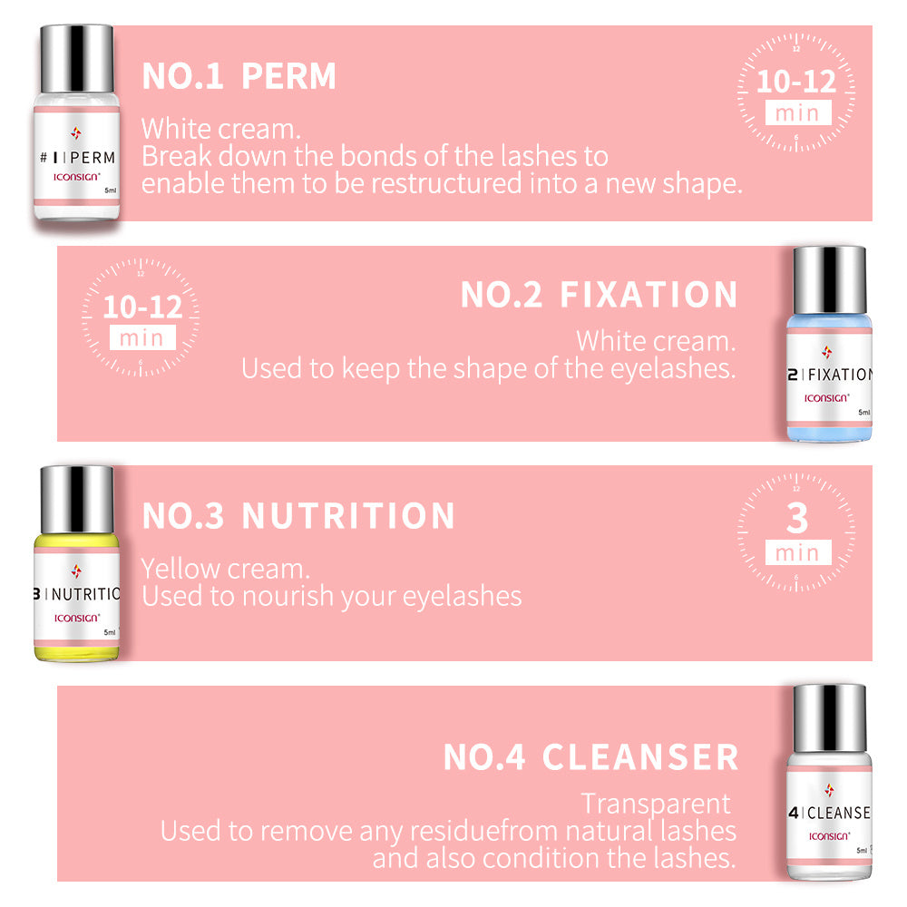 Kit de Lifting de Pestañas – Rizado Profesional